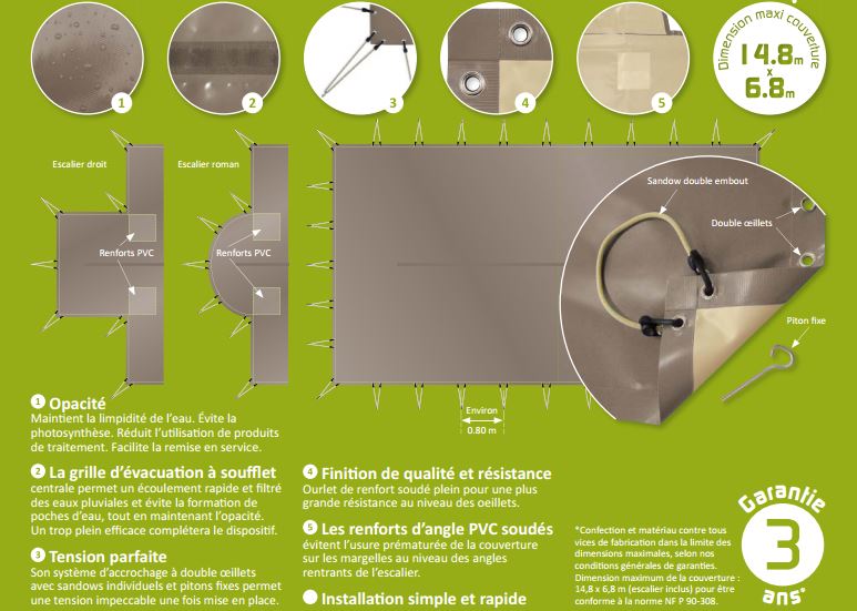 Skin freeze, détail bâche de sécurité